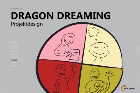 Dragon Dreaming - 4 quadrants